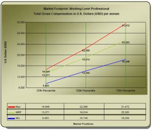 mongolia-compensation-footprint mongolia-compensation-footprint