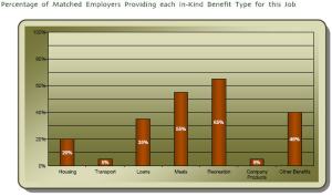 mongolia-in-kind-benefits1 mongolia-in-kind-benefits1